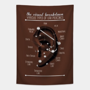 Ear Piercing Chart, Dark Skin Tapestry