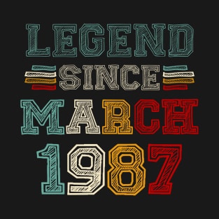 36 Years Old Legend Since March 1987 36th Birthday T-Shirt