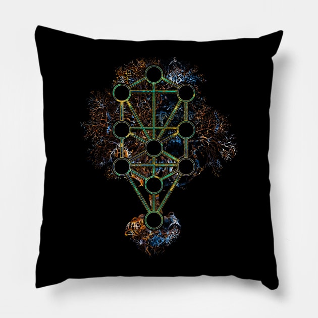 Kabbalah TheTree of Life - Etz haChayim Pillow by Nartissima