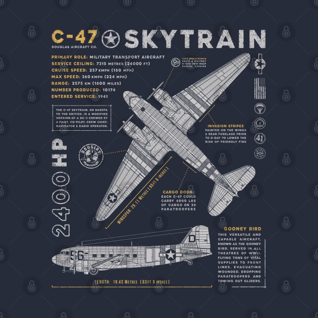 C-47 Skytrain by 909 Apparel