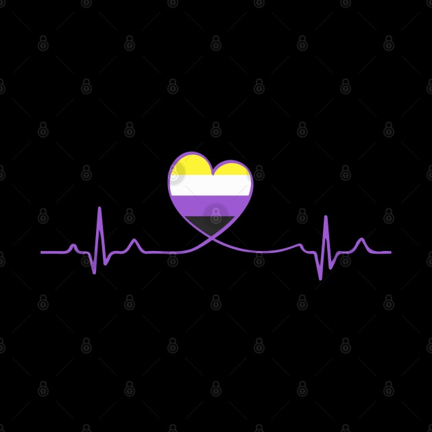 Non-binary Heartbeat by Fusti