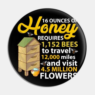 16 Ounces of Honey Requires Pin