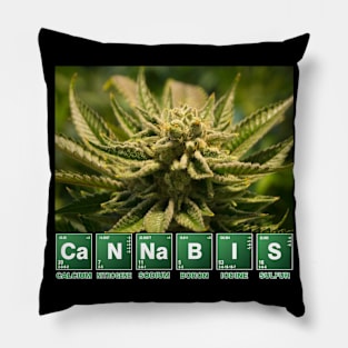 The Elements of Cannabis and Marijuana Pillow