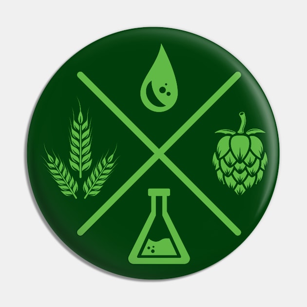 Beer Ingredients (green) Pin by dkdesigns27