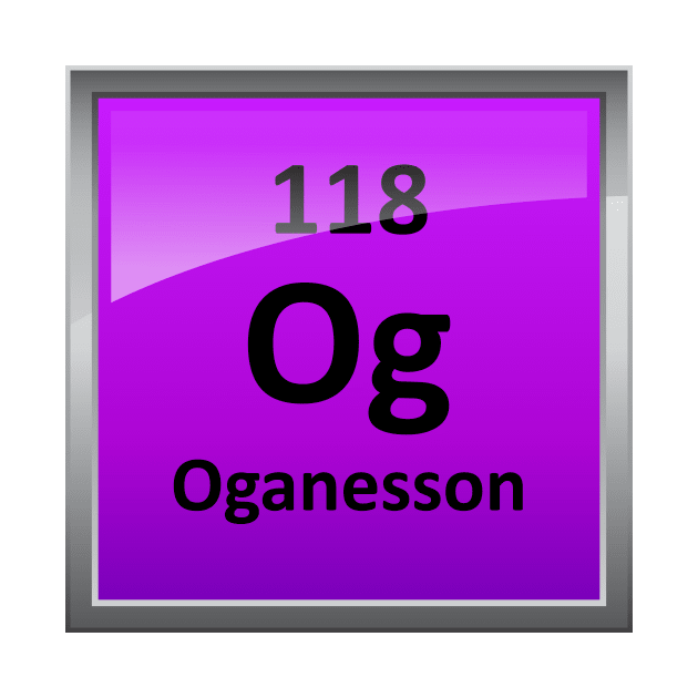 Oganesson - Element 118 Periodic Table Symbol by sciencenotes