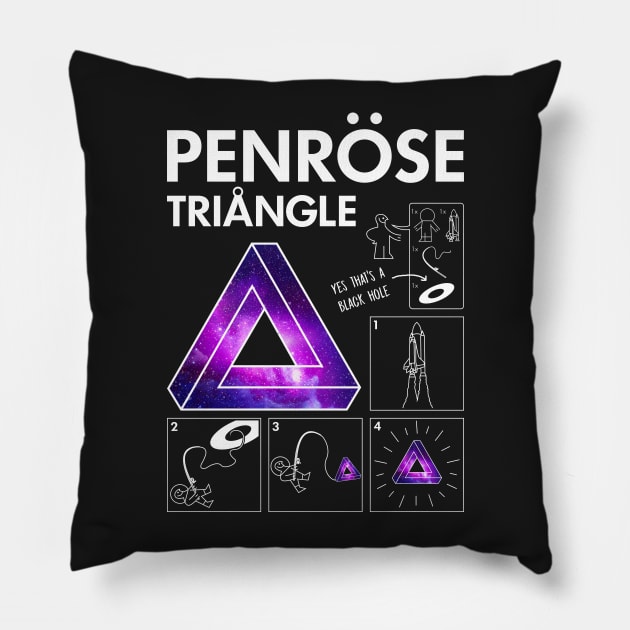 How to find Penrose triangle Pillow by Bomdesignz
