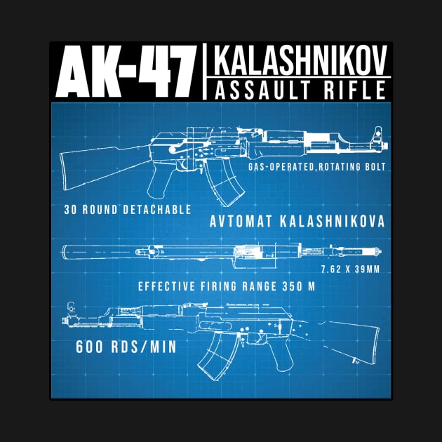 AK-47 BLUEPRINT by theanomalius_merch