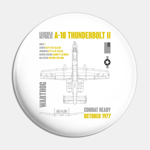 Fairchild Republic A-10 Thunderbolt II Pin by Mandra