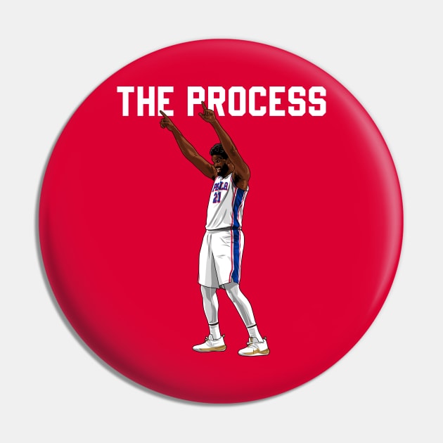 Joel Embiid Pin by origin illustrations