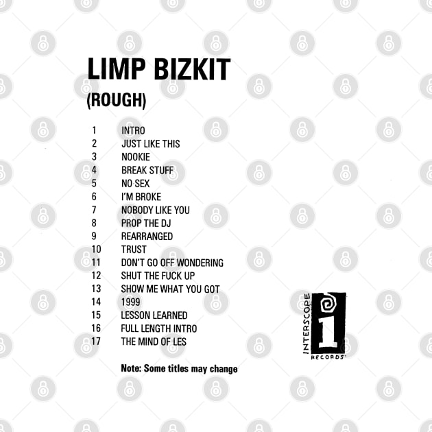 SONG LIST LIMP BIZKIT by JungleLordArt