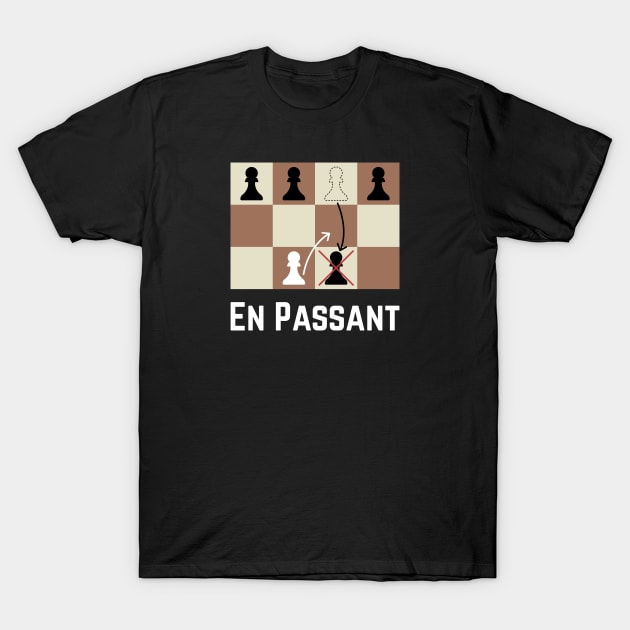 En Passant  Special Chess Moves 