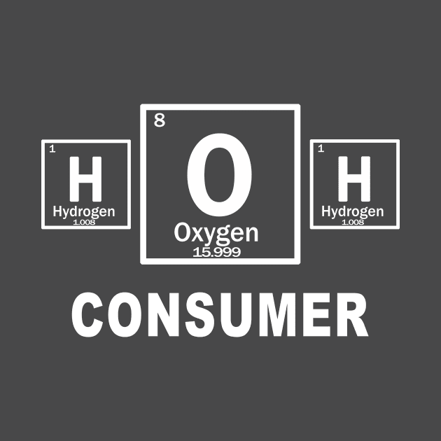 H2O Water Consumer by Context