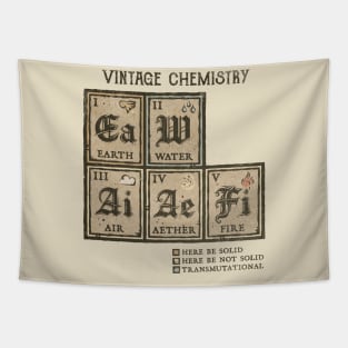 Ye Olde Periodic Table Tapestry