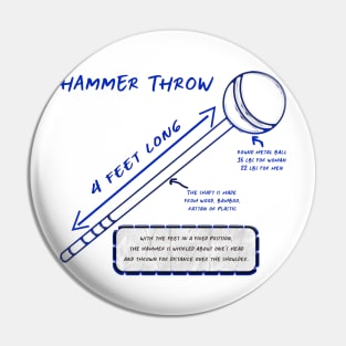 Hammer Toss Blueprint, no background Pin