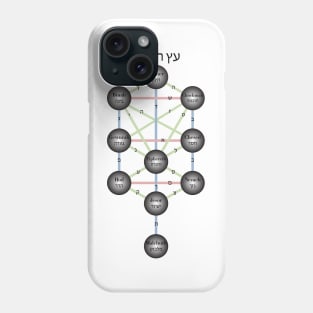 Kabbalistic Tree Of Life Phone Case