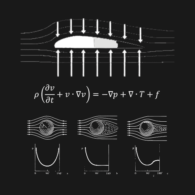 Navier-Stokes Equation by TeeMax