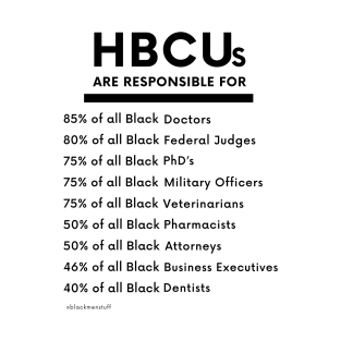 HBCUs Are Responsible for... (black print) T-Shirt