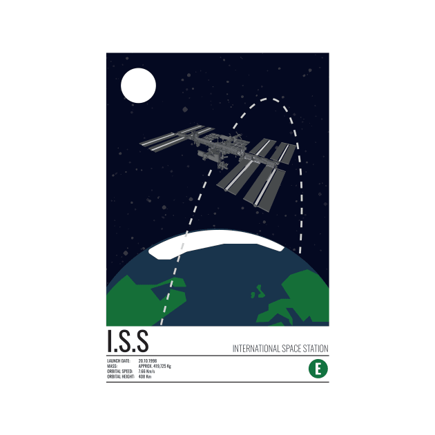 The International Space Station by Walford-Designs