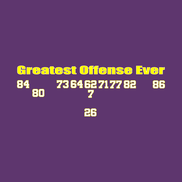 Greatest O Ever, the 1998 Minnesota Vikings by Retro Sports