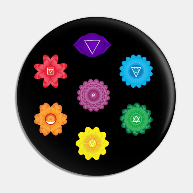 Chakra Colors Meditation, Yoga, Spirituality Pin by Global Creation