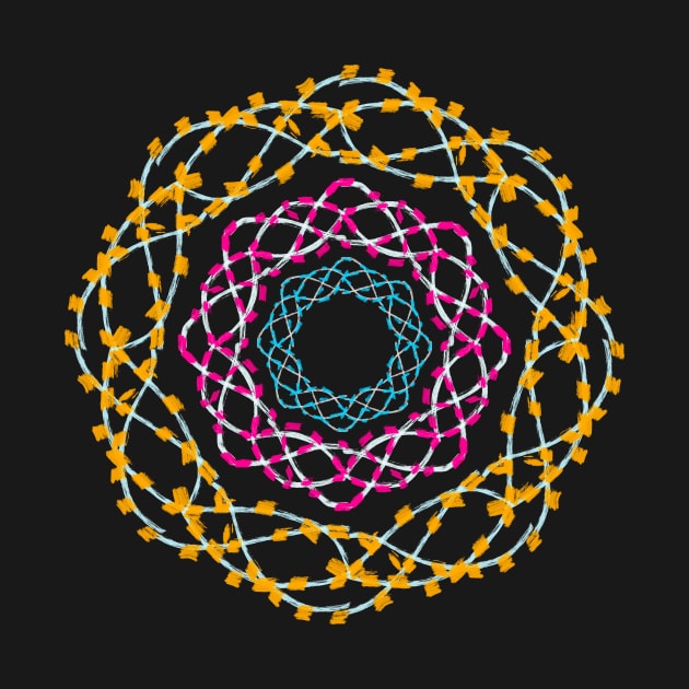 Nonlinear Sequencing by Mukti & Siddhartha