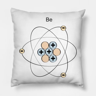 Be positive Pillow