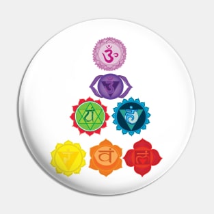 7 Chakras Kundalini Yoga Pin