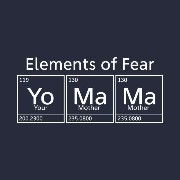 Elements Of Fear by bluerockproducts