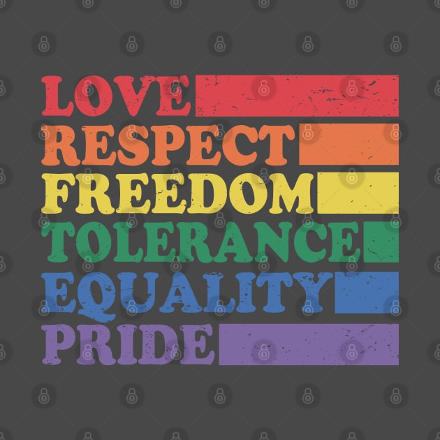 Love, Respect, Freedom, Tolerance, equality, Pride by ExprEssie