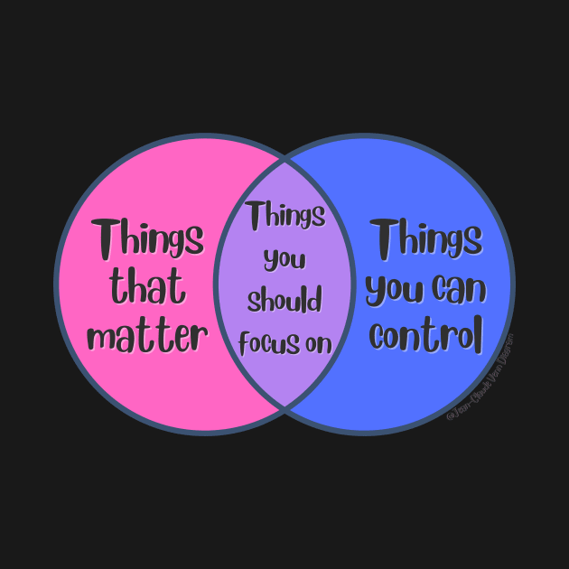 Venn Diagram: Things that matter vs. Things you can control = Things you should focus on by Jean-Claude Venn-Diagram