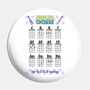 Purple Ukulele Chords Pin