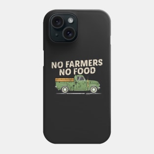 No farmers No food no funny Phone Case