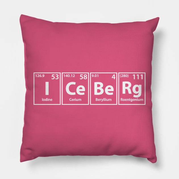 Iceberg (I-Ce-Be-Rg) Periodic Elements Spelling Pillow by cerebrands