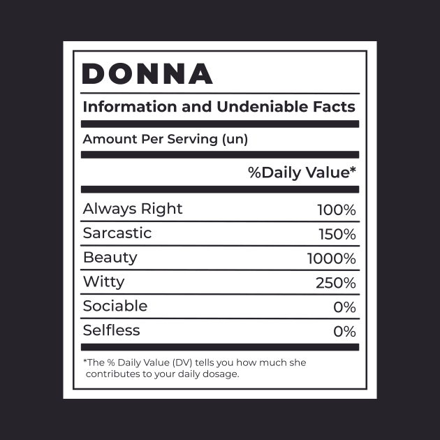 Funny Food Label Female Ingredients DONNA by SLAG_Creative