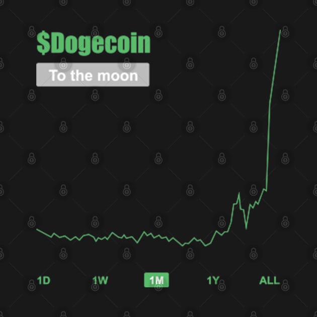 Dogecoin to the moon by yphien