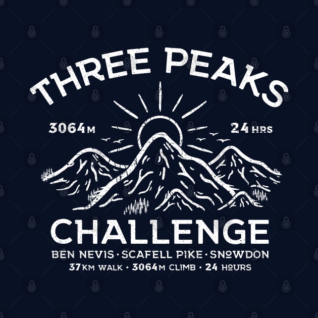 Three Peaks Challenge by TigerTom