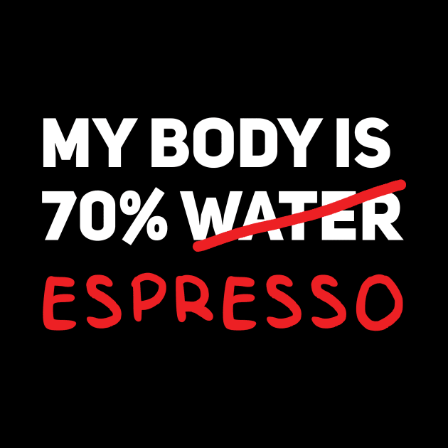 espresso by PrintHub
