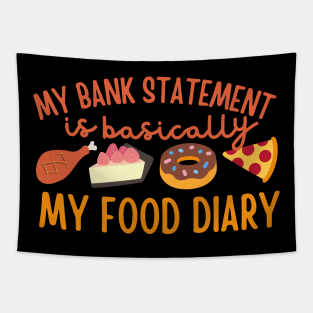 My Bank Statement Is Basically My Food Diary Tapestry