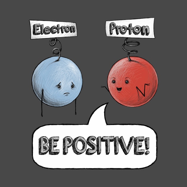 Be Positive! by ManuelDA