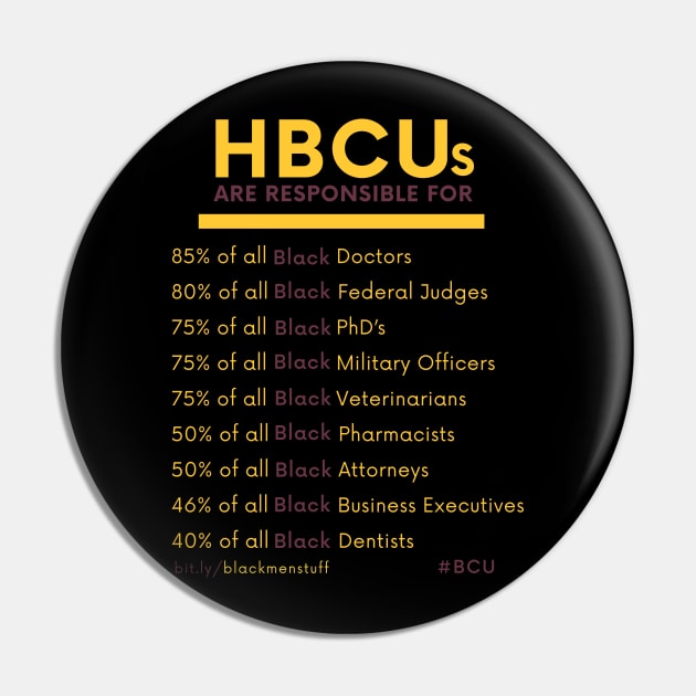HBCUs are Responsible for... Pin by BlackMenStuff