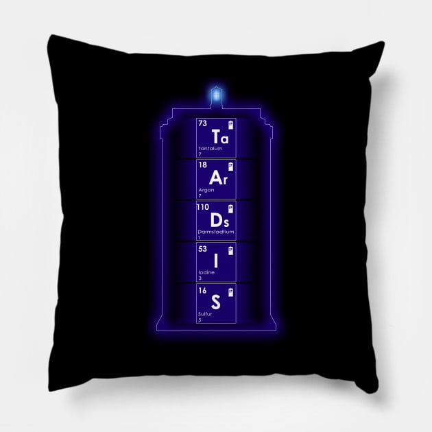 Elements of Time Travel Pillow by blueshift