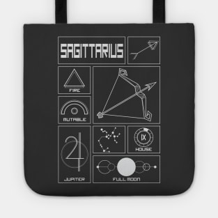 Sagittarius Profile - Astrology Signs Tote