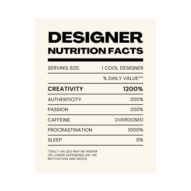 Designer Facts 2 by jagama42