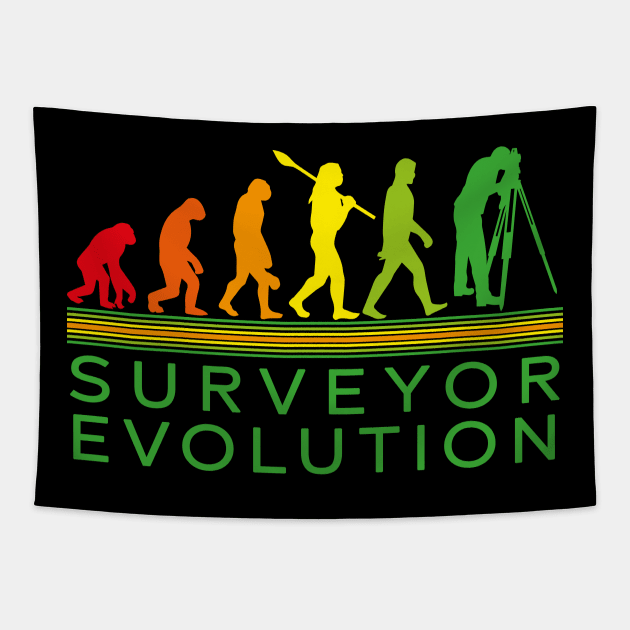 Surveyor evolution from ape to surveyor Tapestry by Marhcuz