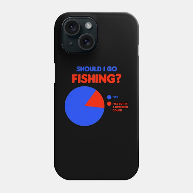 Fishing Lover Phone Case by alexwestshop