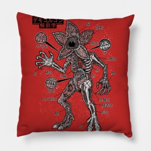 Demogorugon Anatomy Pillow