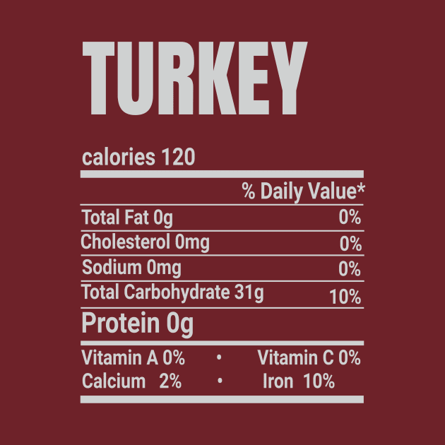 Turkey Nutrition Facts Family Thanksgiving by rami99