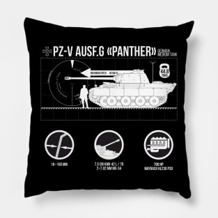 Infographics of Pz-V Panther on Black Pillow