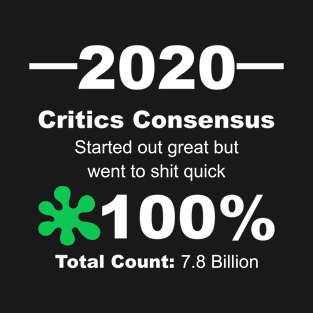 Humorous 2020 Review Rotten Tomatoes Score From World Population White Lettering T-Shirt