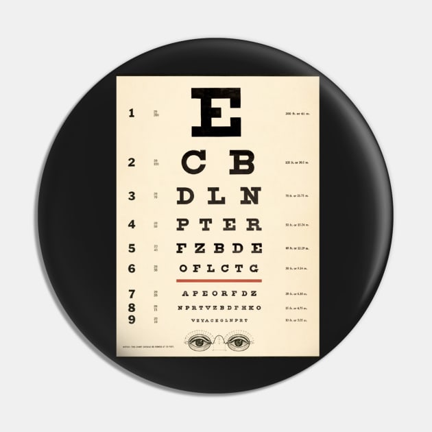 Eye Chart Pin by funhousejen